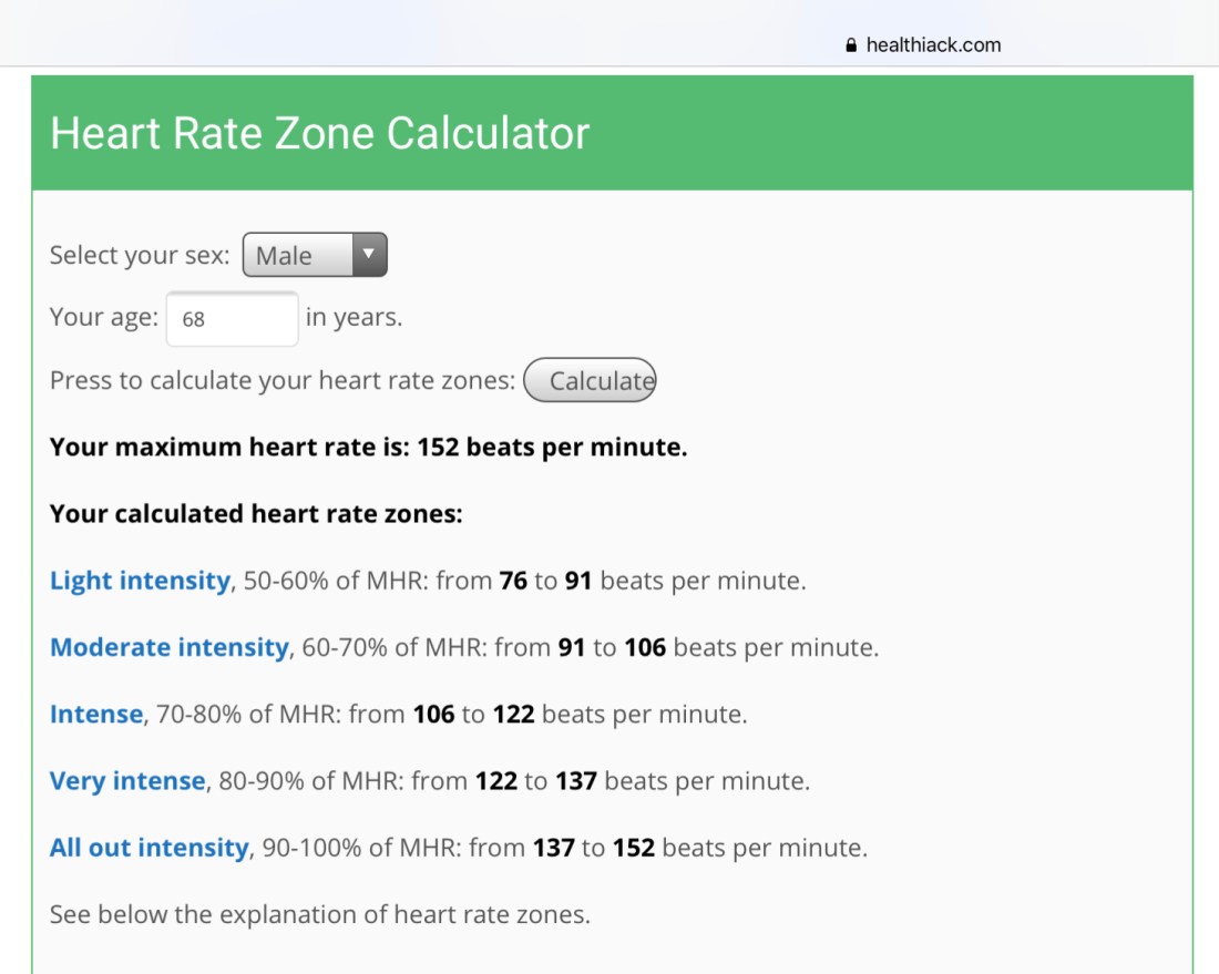 Heart Rate Zone Calculator sample for levels of intensity in one’s workouts.